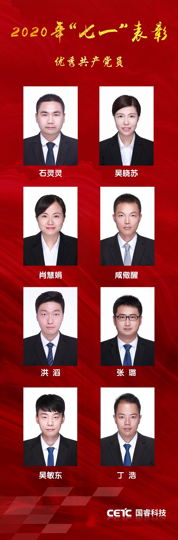 表彰先进，以榜样的力量，砥砺前行（三）